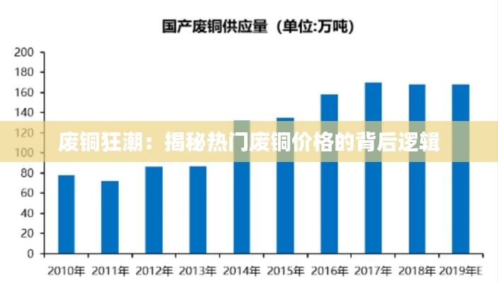 在线支付 第288页