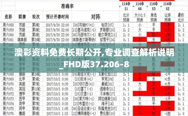 澳彩资料免费长期公开,专业调查解析说明_FHD版37.206-8