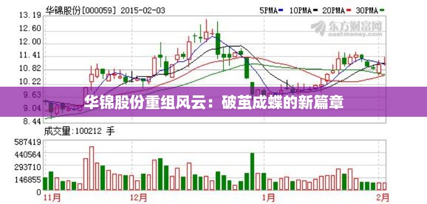千载难逢 第5页