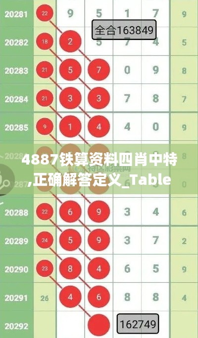 4887铁算资料四肖中特,正确解答定义_Tablet6.111