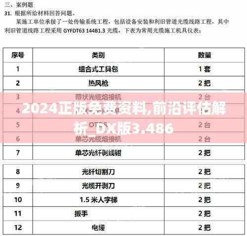 2024正版免费资料,前沿评估解析_DX版3.486