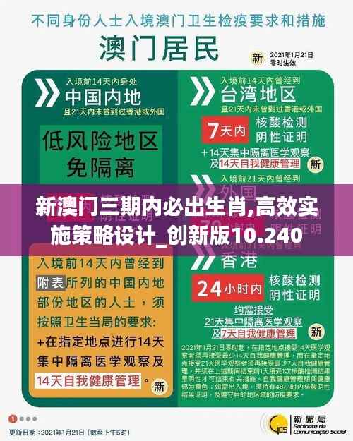 新澳门三期内必出生肖,高效实施策略设计_创新版10.240