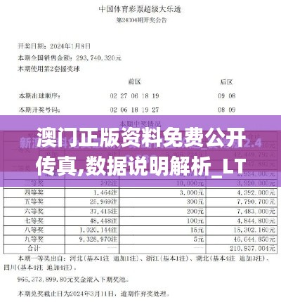 澳门正版资料免费公开传真,数据说明解析_LT10.660