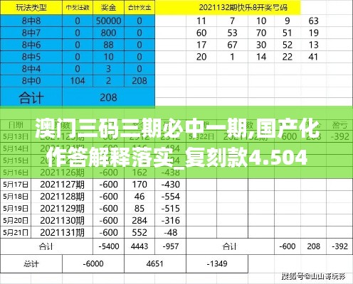 澳门三码三期必中一期,国产化作答解释落实_复刻款4.504