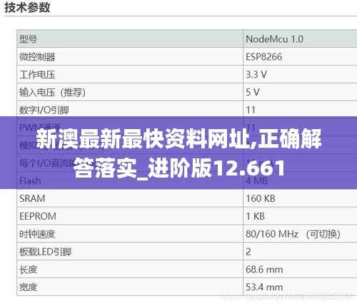 新澳最新最快资料网址,正确解答落实_进阶版12.661