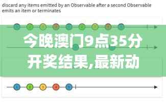 今晚澳门9点35分开奖结果,最新动态解答方案_RX版8.612