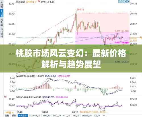 劳燕分飞 第2页