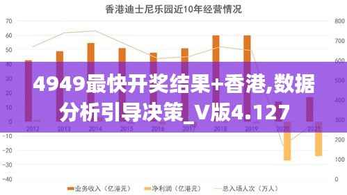 4949最快开奖结果+香港,数据分析引导决策_V版4.127