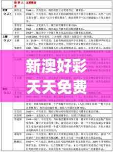 普度众生 第2页