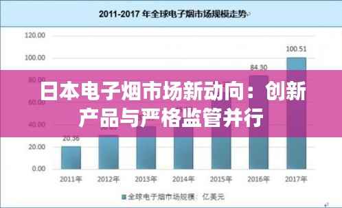 日本电子烟市场新动向:创新产品与严格监管并行