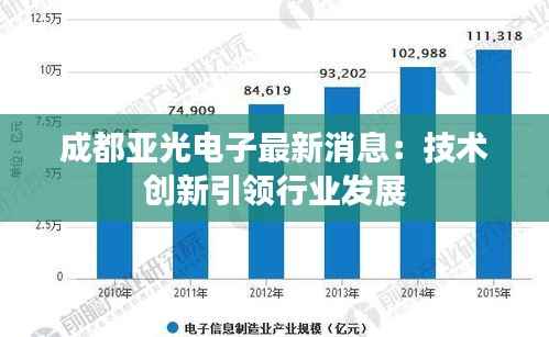 飞龙在天 第3页