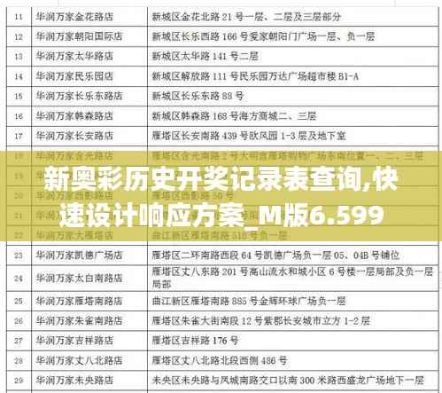新奥彩历史开奖记录表查询,快速设计响应方案_M版6.599