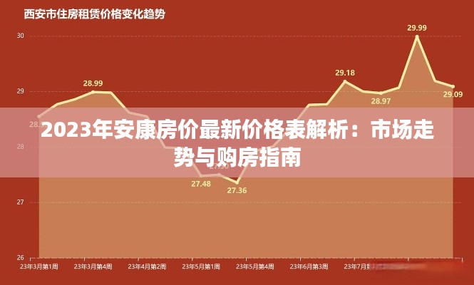 2023年安康房价最新价格表解析：市场走势与购房指南