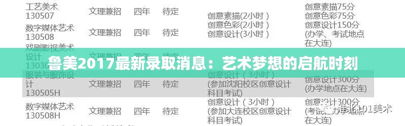 七嘴八张 第2页