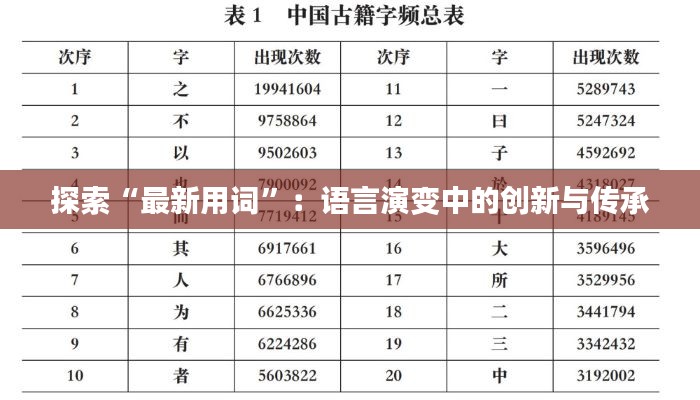 探索“最新用词”:语言演变中的创新与传承