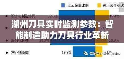 湖州刀具实时监测参数:智能制造助力刀具行业革新