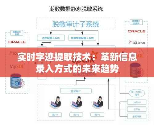 实时字迹提取技术:革新信息录入方式的未来趋势