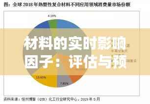 不怕一万，就怕万一 第3页