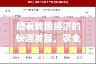随着我国经济的快速发展,农业产业在我国国民经济中的地位日益重要。近年来,随着科技水平的不断提高,农业产业也逐渐向现代化、智能化方向发展。在这个过程中,农业精选股价的实时情况成为了投资者关注的焦点。本文将为您详细介绍农业精选股价实时情况的相关内容。