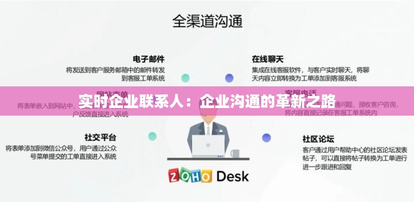 实时企业联系人:企业沟通的革新之路