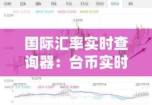 国际汇率实时查询器：台币实时动态解析
