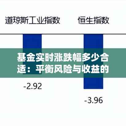 基金实时涨跌幅多少合适:平衡风险与收益的艺术