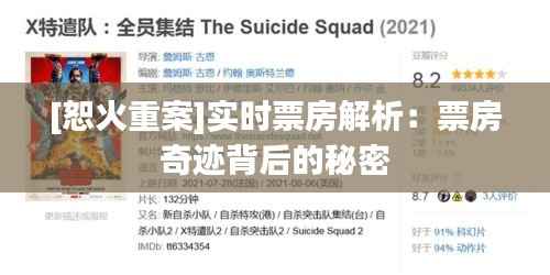 [恕火重案]实时票房解析：票房奇迹背后的秘密