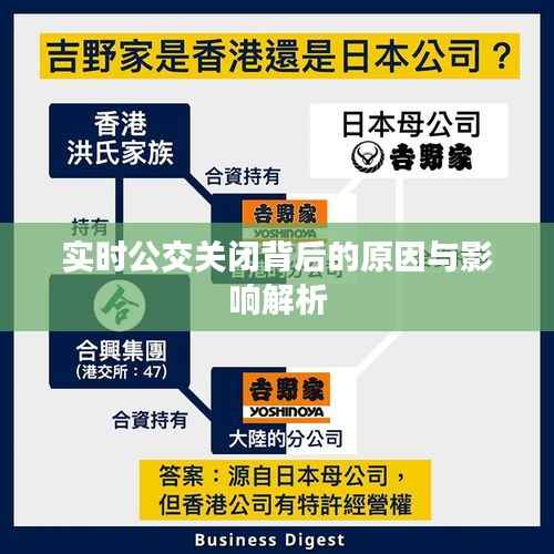 实时公交关闭背后的原因与影响解析