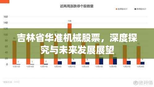 吉林省华准机械股票,深度探究与未来发展展望