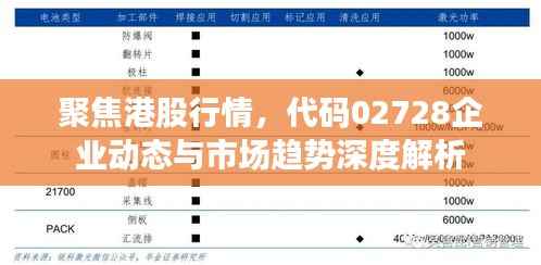聚焦港股行情,代码02728企业动态与市场趋势深度解析