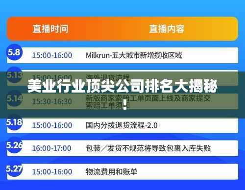 美业行业顶尖公司排名大揭秘！