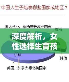 深度解析，女性选择生育孩子的心理与社会动因