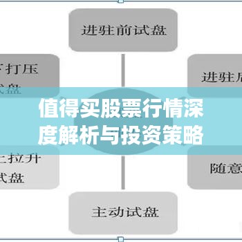 值得买股票行情深度解析与投资策略建议