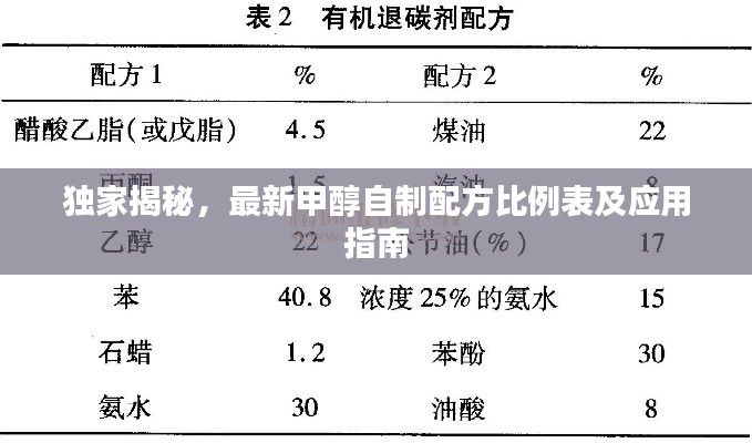 南辕北辙 第3页