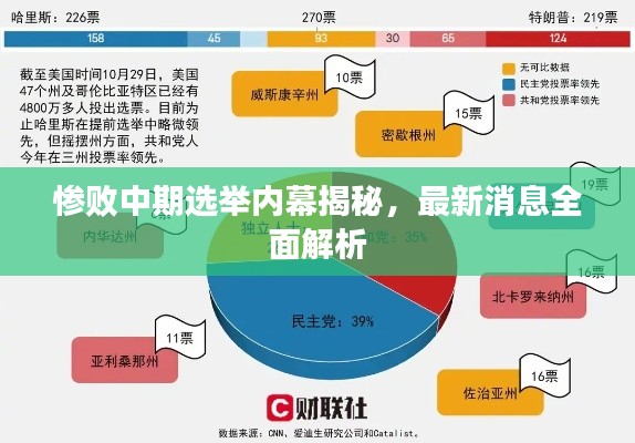 惨败中期选举内幕揭秘,最新消息全面解析