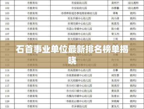 石首事业单位最新排名榜单揭晓