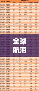 全球航海技术排名大揭秘,领先国家与顶尖技术比拼!