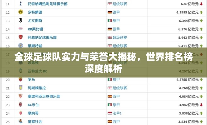 全球足球队实力与荣誉大揭秘,世界排名榜深度解析