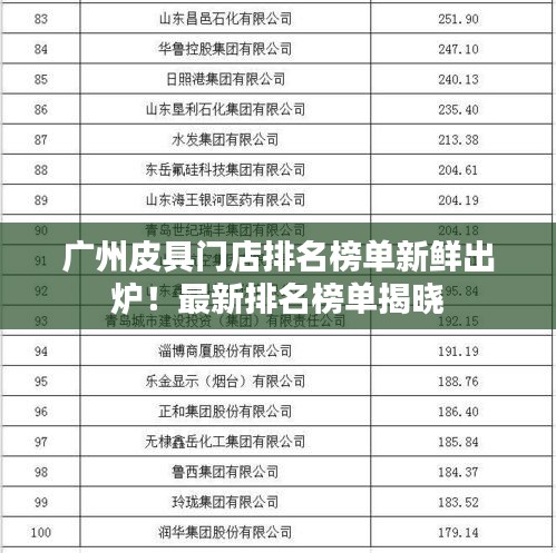 广州皮具门店排名榜单新鲜出炉!最新排名榜单揭晓