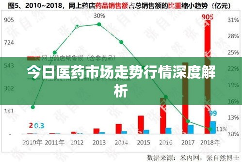 加入我们 第100页