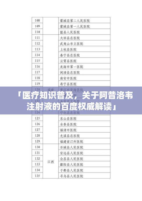 「医疗知识普及,关于阿昔洛韦注射液的百度权威解读」