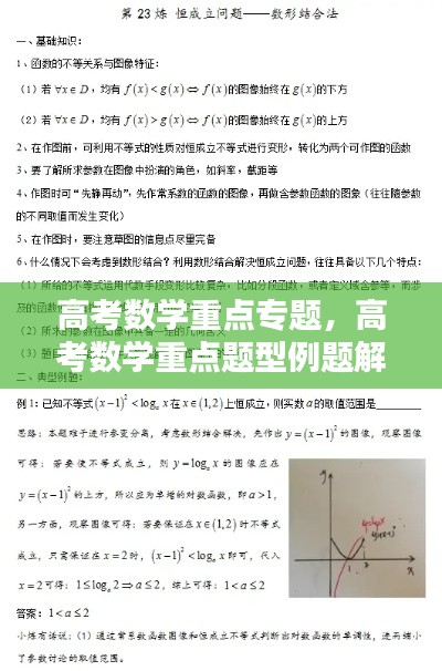 高考数学重点专题,高考数学重点题型例题解析