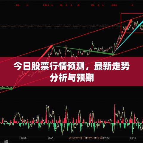 今日股票行情预测,最新走势分析与预期